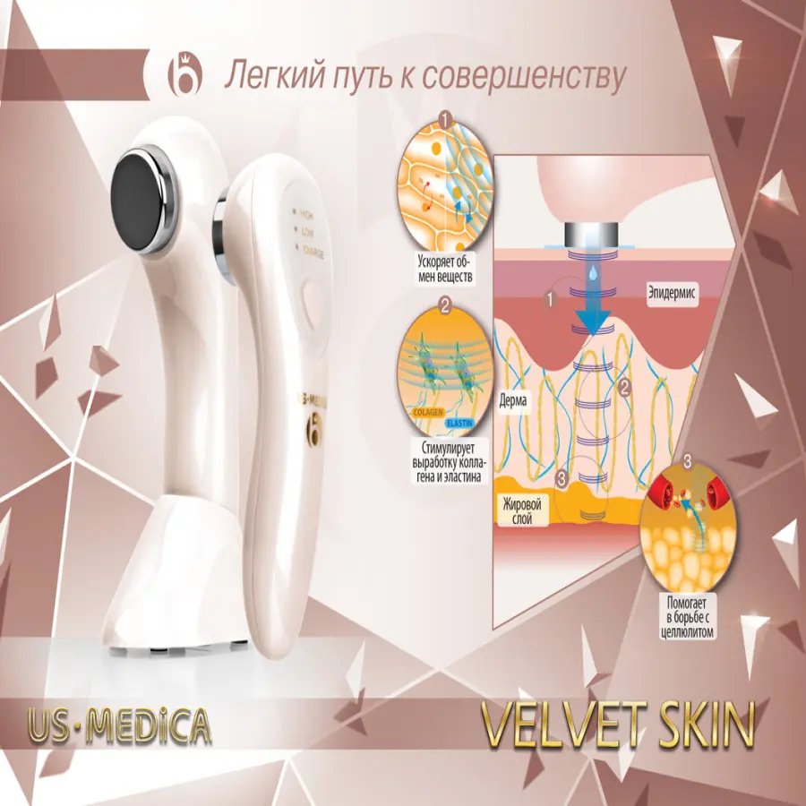 Ультразвуковой прибор для тела US-MEDICA Velvet Skin